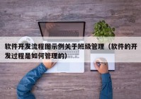 软件开发流程图示例关于班级管理（软件的开发过程是如何管理的）