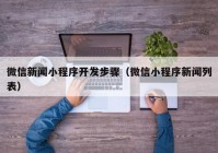 微信新闻小程序开发步骤（微信小程序新闻列表）