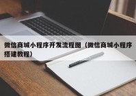 微信商城小程序开发流程图（微信商城小程序搭建教程）