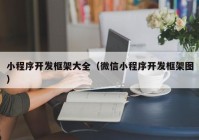 小程序开发框架大全（微信小程序开发框架图）