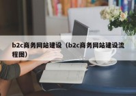 b2c商务网站建设（b2c商务网站建设流程图）